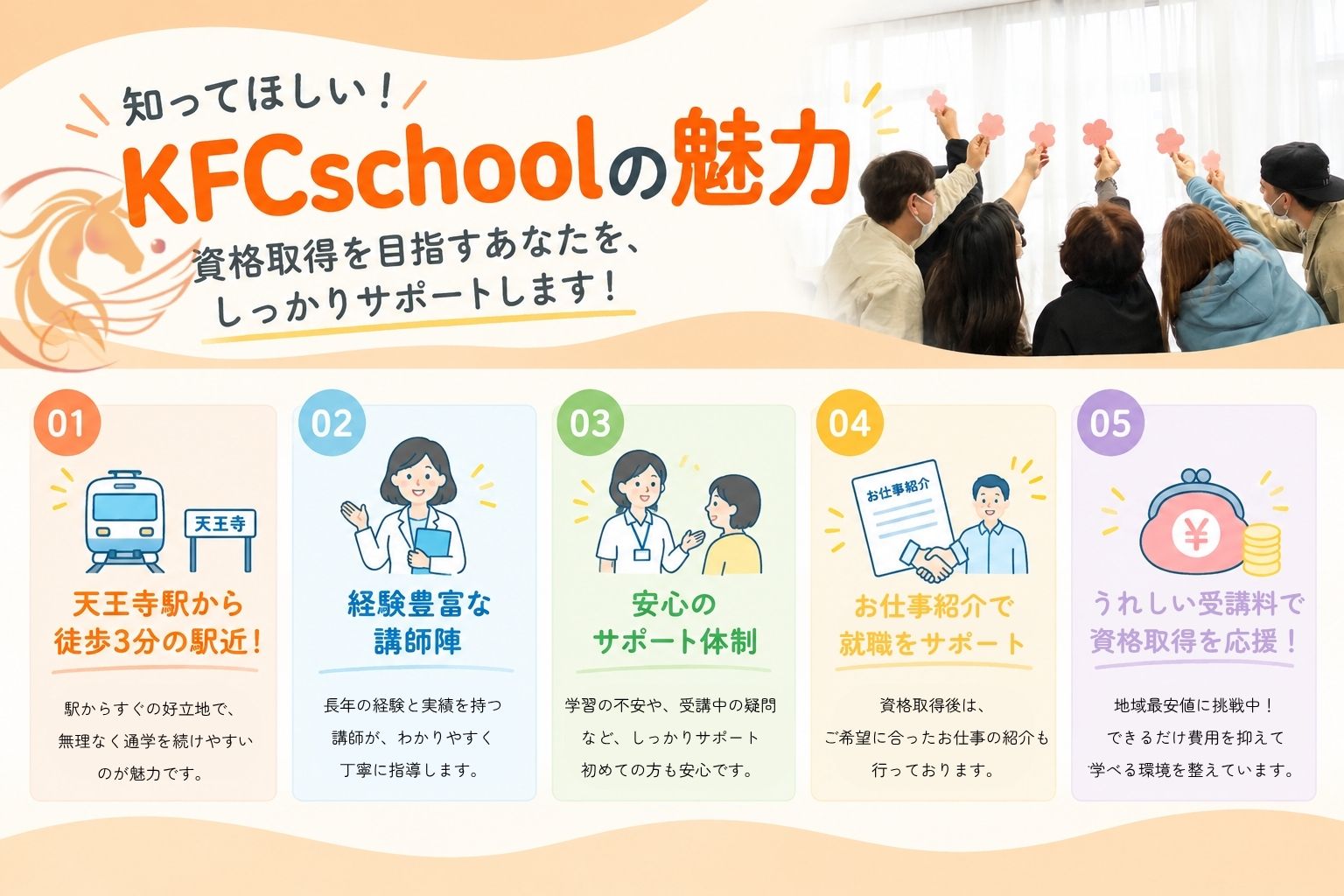テキスト