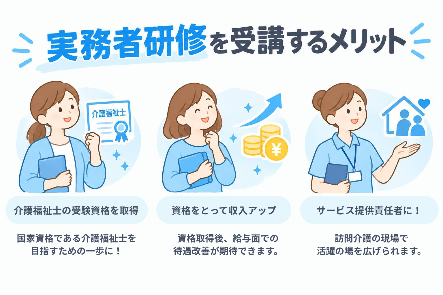 介護福祉士の受験資格を取得 (5)