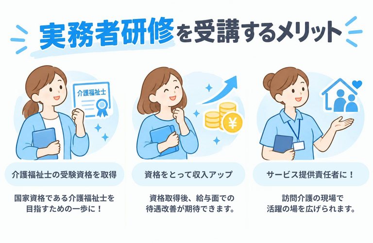 ◆介護福祉士実務者研修｜大阪で介護福祉士を目指すならKFCschool天王寺校